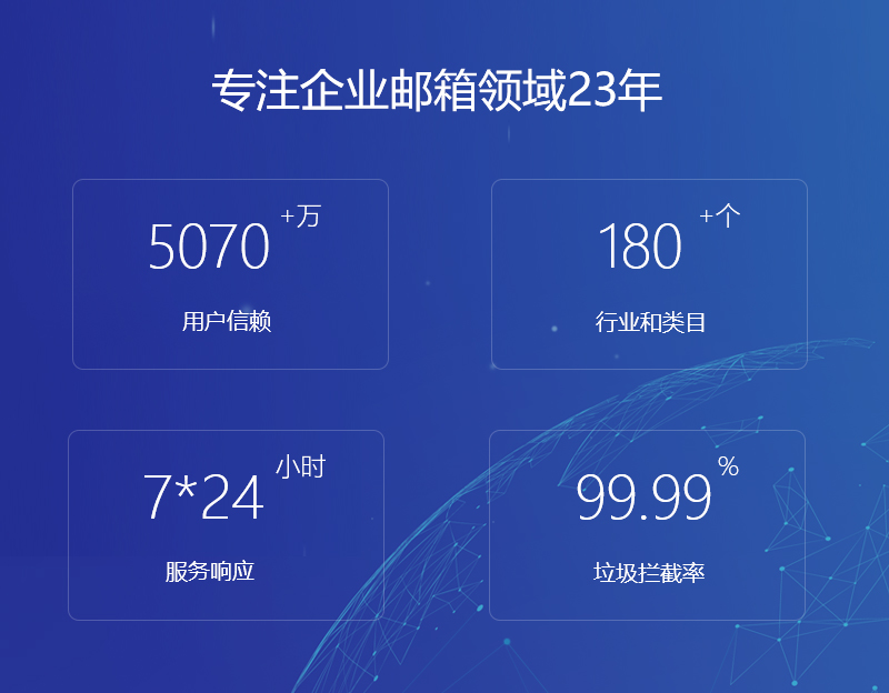 孟连网易企业邮箱
